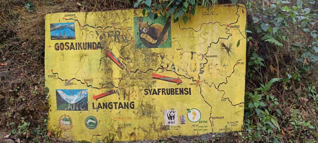 Day By Day Itinerary Langtang
